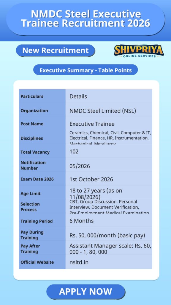 NMDC Steel Executive Trainee Recruitment 2026