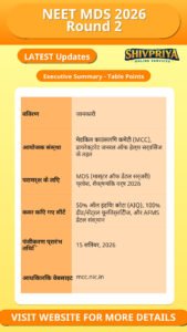 NEET MDS 2026 Round 2