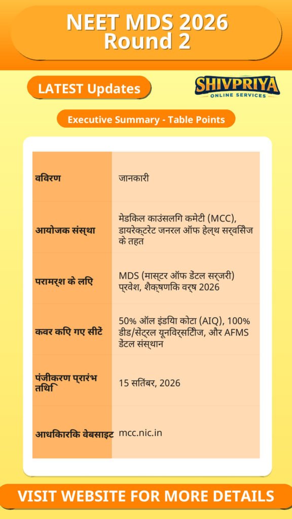 NEET MDS 2026 Round 2