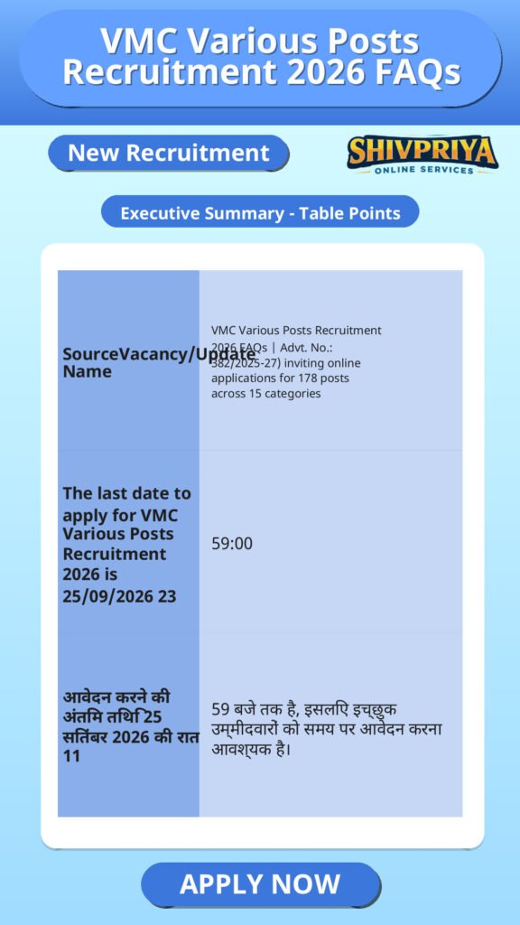 VMC Various Posts Recruitment 2026 FAQs