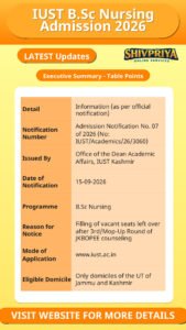 IUST B.Sc Nursing Admission 2026
