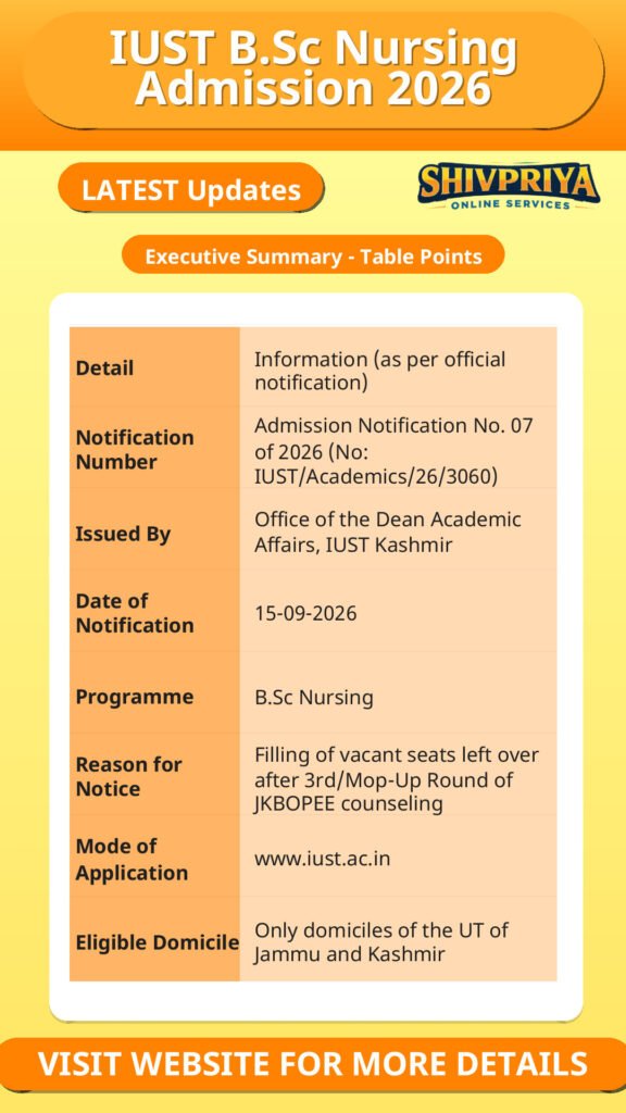 IUST B.Sc Nursing Admission 2026