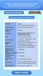 UPESSC Assistant Teacher (Urban) Recruitment 2026 Overview