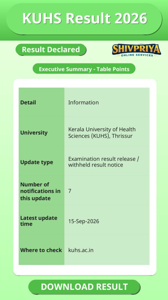 KUHS Result 2026