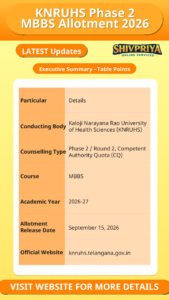 KNRUHS Phase 2 MBBS Allotment 2026