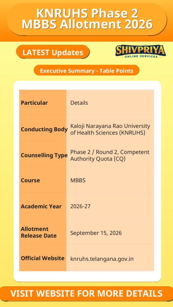KNRUHS Phase 2 MBBS Allotment 2026