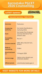 Karnataka PGCET 2026 Counselling