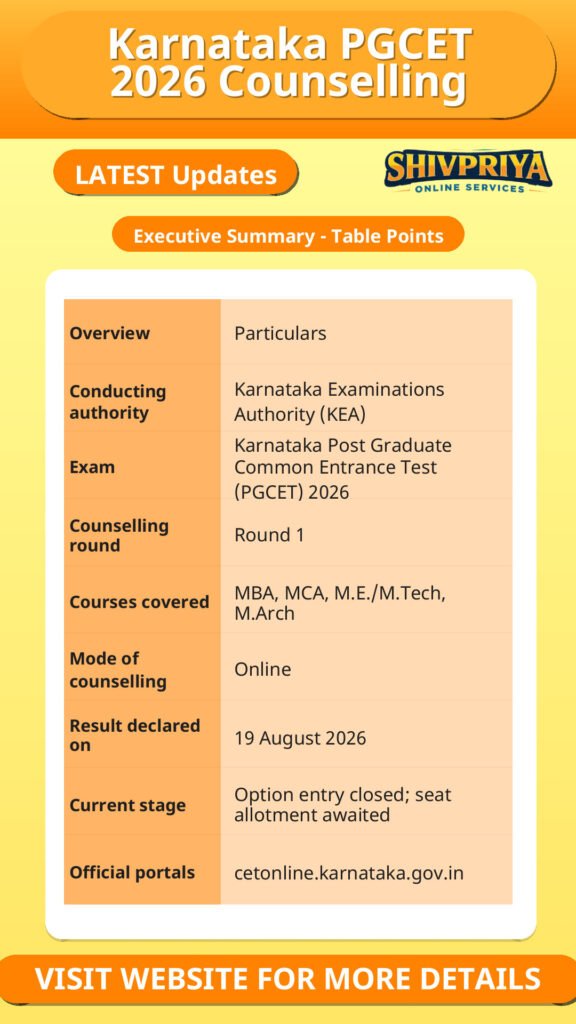 Karnataka PGCET 2026 Counselling