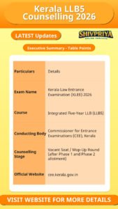 Kerala LLB5 Counselling 2026