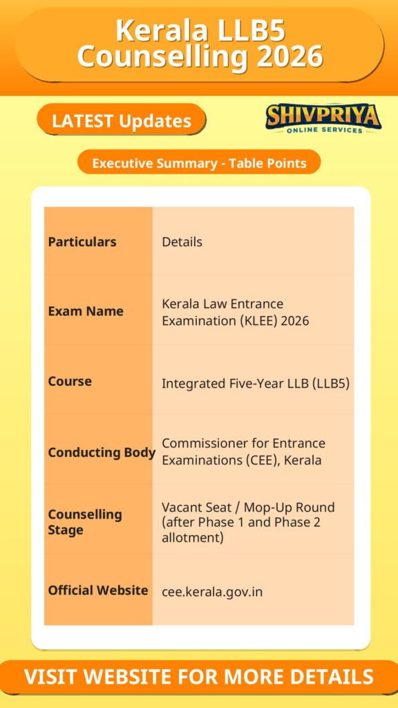 Kerala LLB5 Counselling 2026