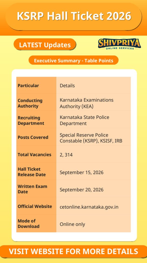 KSRP Hall Ticket 2026