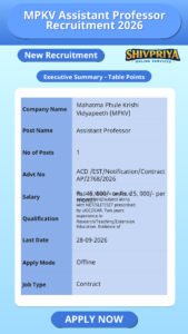 MPKV Assistant Professor Recruitment 2026