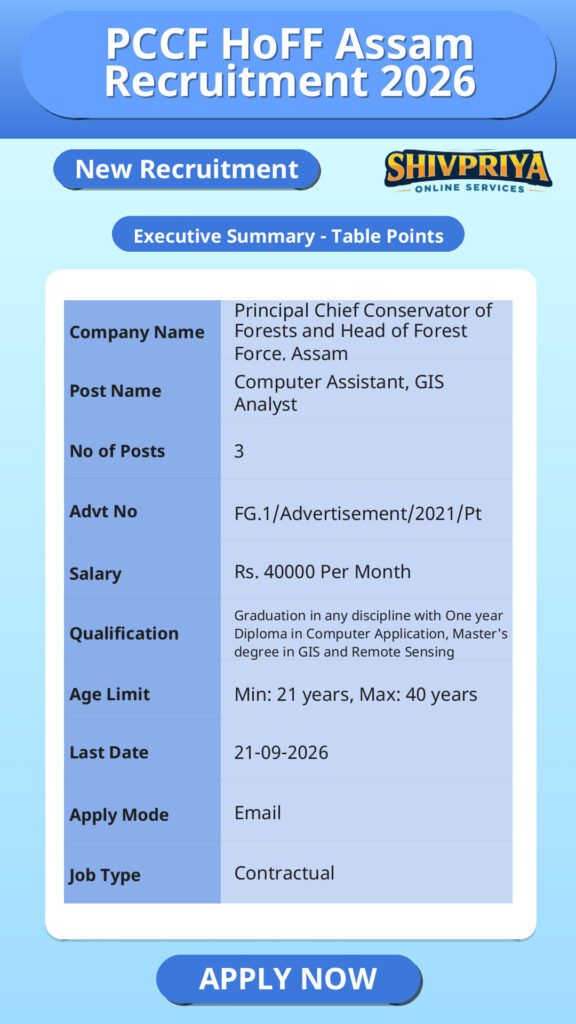 PCCF HoFF Assam Recruitment 2026