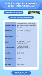 BITS Pilani Junior Research Fellow Recruitment 2026