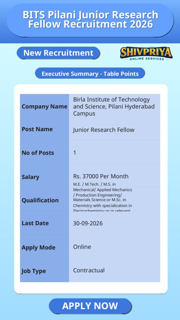BITS Pilani Junior Research Fellow Recruitment 2026
