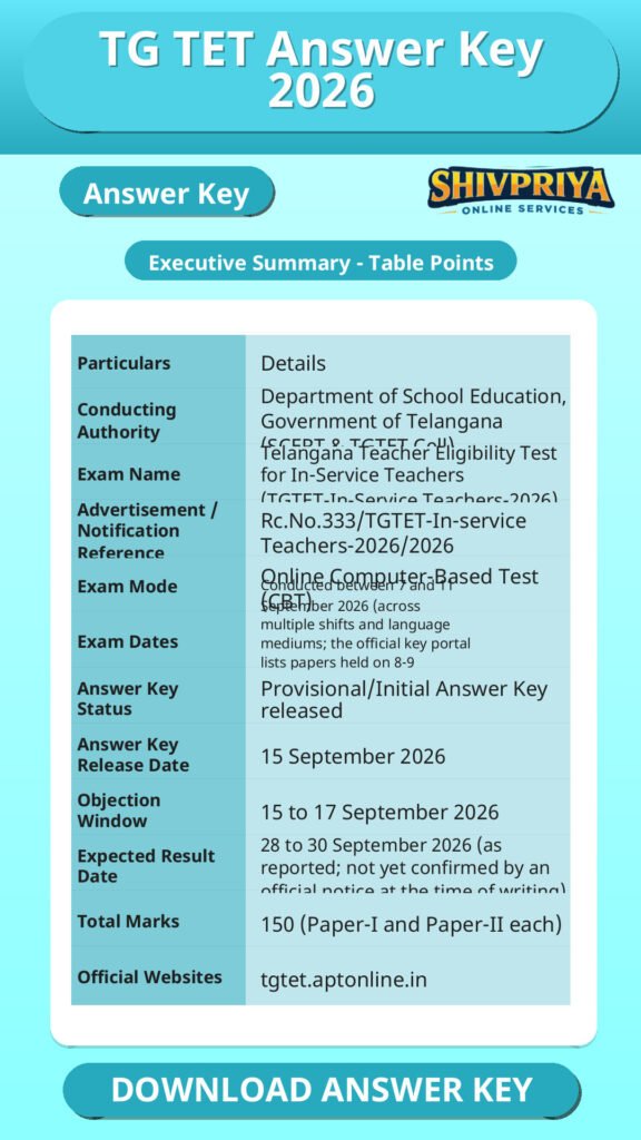 TG TET Answer Key 2026