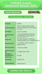 UPSSSC Junior Assistant Result 2026