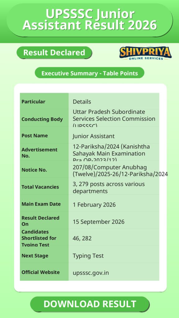 UPSSSC Junior Assistant Result 2026