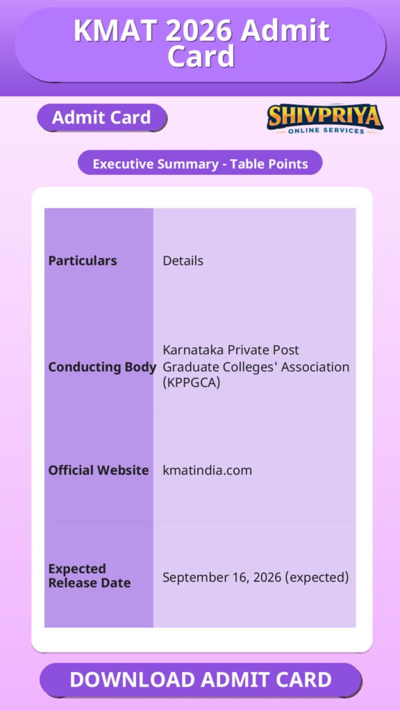 KMAT 2026 Admit Card