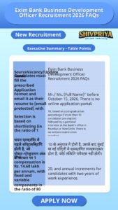 Exim Bank Business Development Officer Recruitment 2026 FAQs