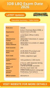 IOB LBO Exam Date 2026