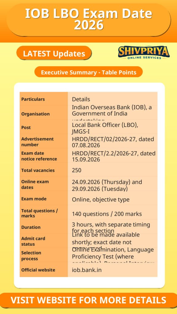 IOB LBO Exam Date 2026