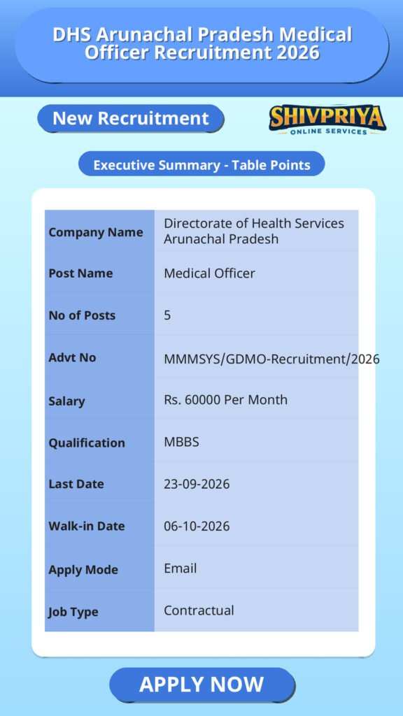 DHS Arunachal Pradesh Medical Officer Recruitment 2026
