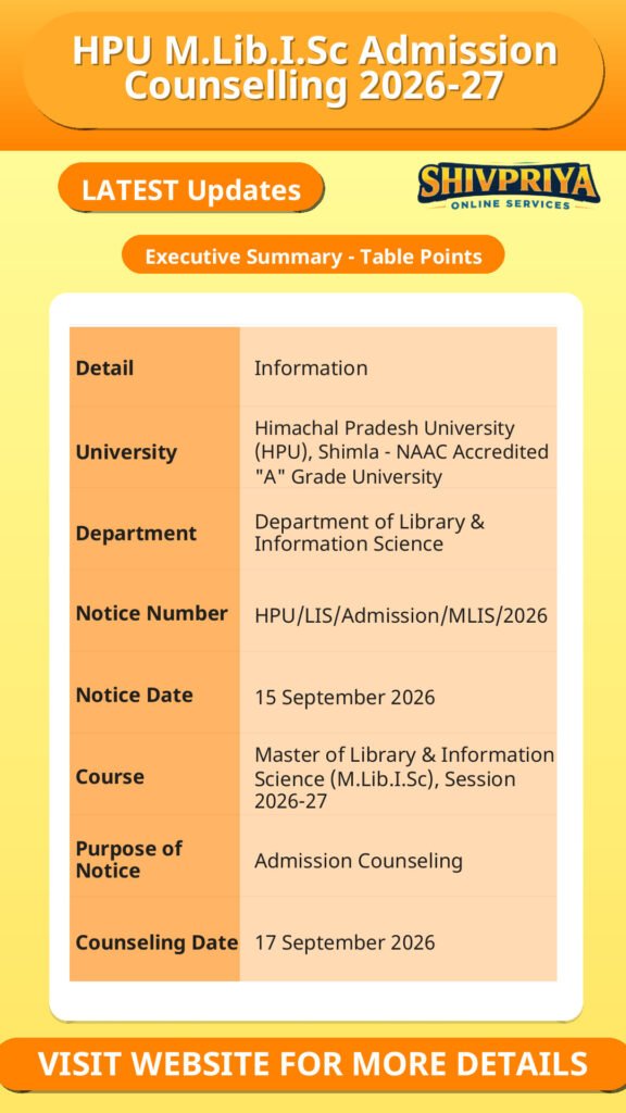HPU M.Lib.I.Sc Admission Counselling 2026-27