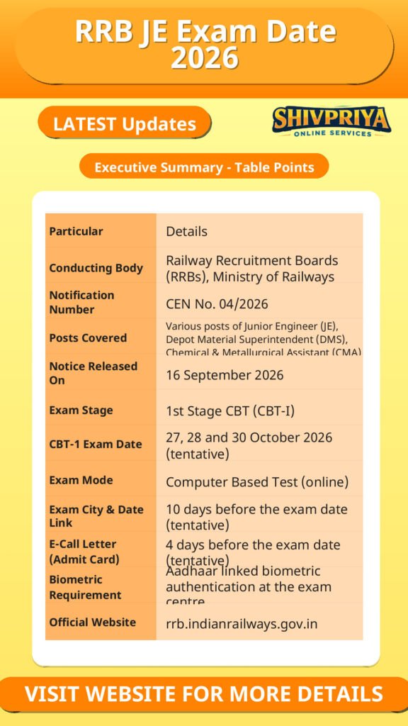 RRB JE Exam Date 2026