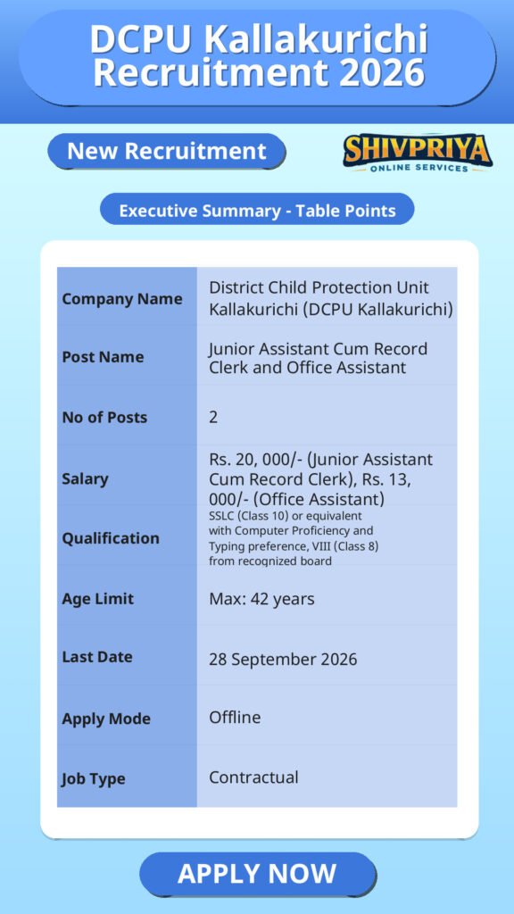 DCPU Kallakurichi Recruitment 2026