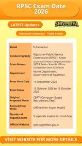 RPSC Exam Date 2026