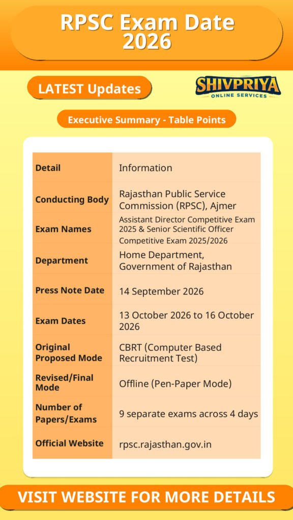 RPSC Exam Date 2026