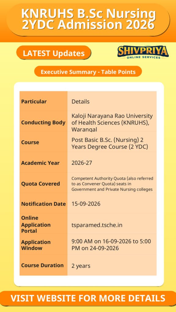 KNRUHS B.Sc Nursing 2YDC Admission 2026