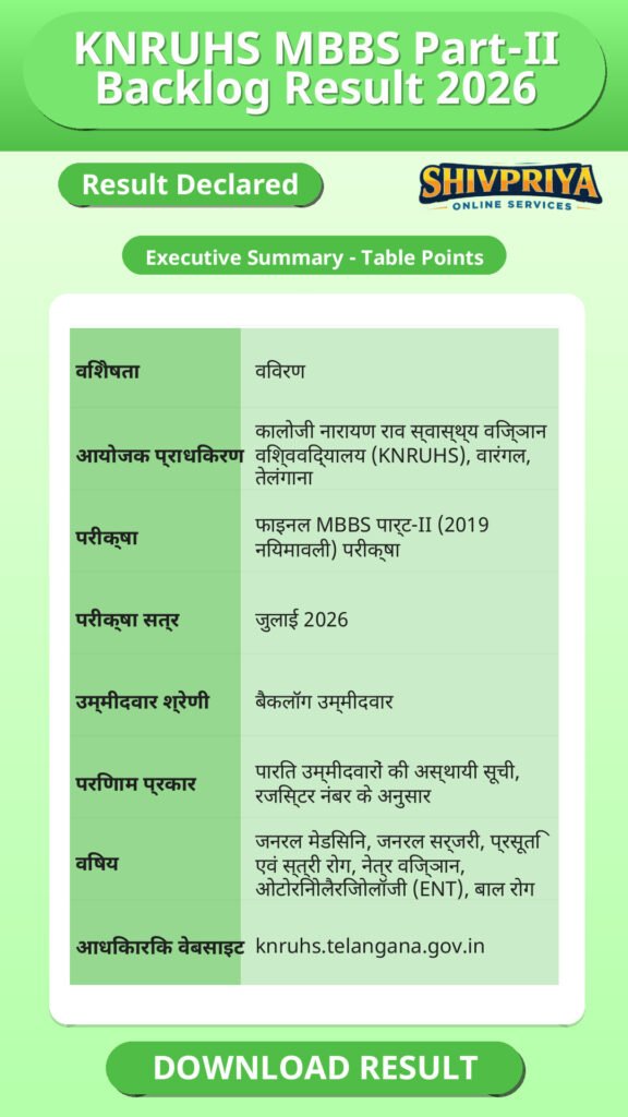 KNRUHS MBBS Part-II Backlog Result 2026