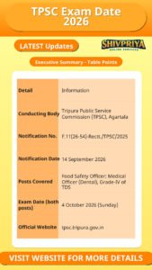 TPSC Exam Date 2026