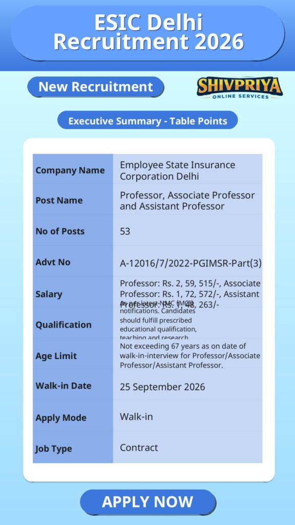 ESIC Delhi Recruitment 2026