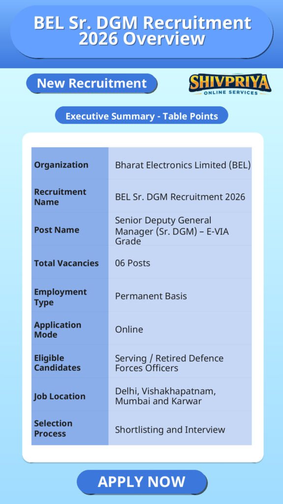 BEL Sr. DGM Recruitment 2026 Overview