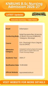 KNRUHS B.Sc Nursing Admission 2026-27