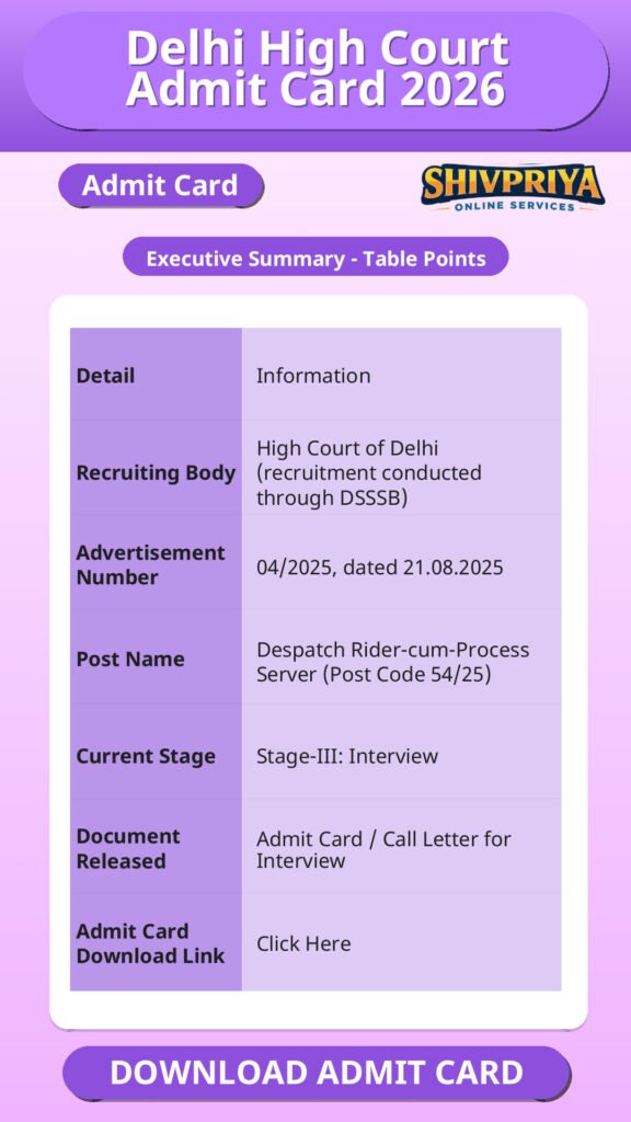 Delhi High Court Admit Card 2026