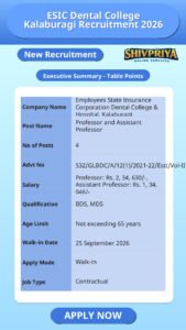 ESIC Dental College Kalaburagi Recruitment 2026