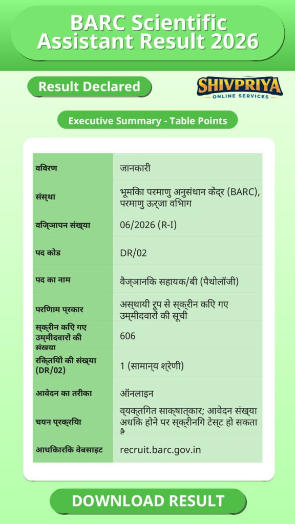 BARC Scientific Assistant Result 2026
