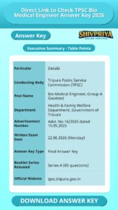 Direct Link to Check TPSC Bio Medical Engineer Answer Key 2026
