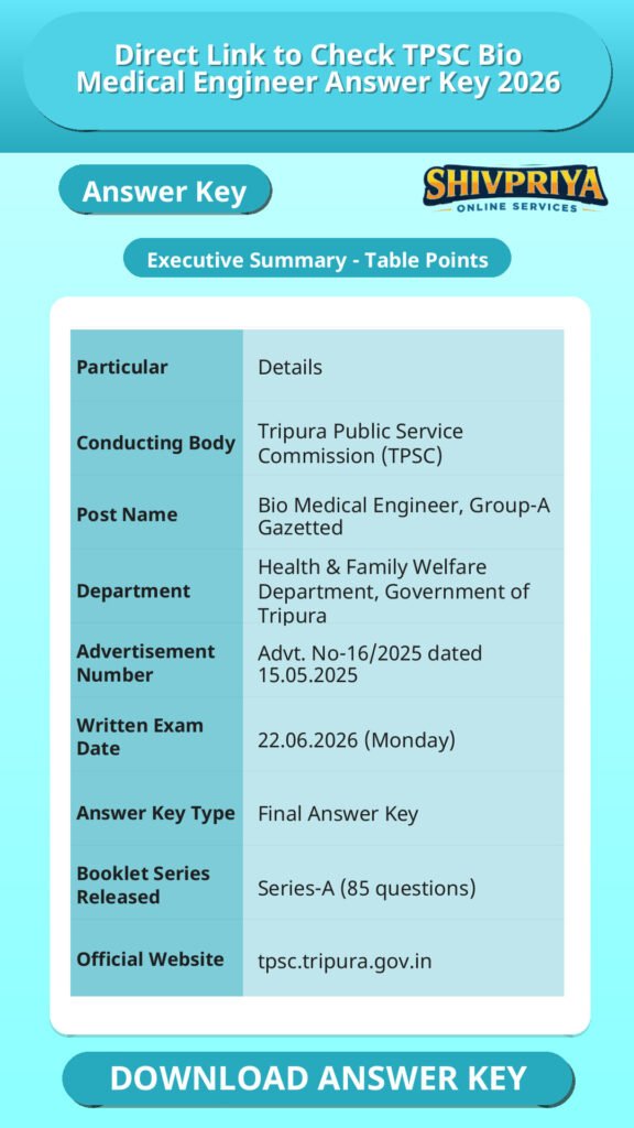 Direct Link to Check TPSC Bio Medical Engineer Answer Key 2026