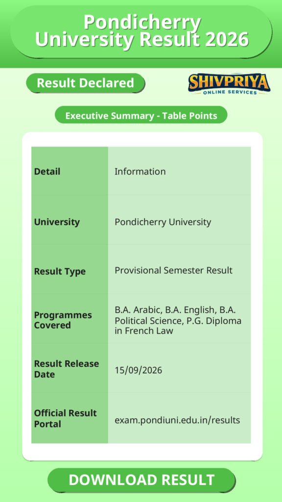 Pondicherry University Result 2026