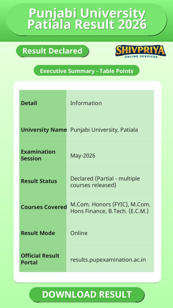 Punjabi University Patiala Result 2026
