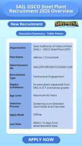 SAIL IISCO Steel Plant Recruitment 2026 Overview