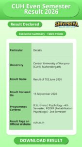CUH Even Semester Result 2026