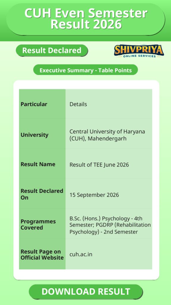 CUH Even Semester Result 2026