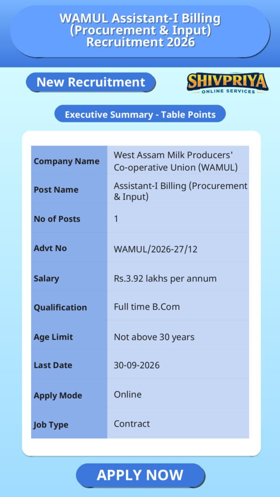 WAMUL Assistant-I Billing (Procurement & Input) Recruitment 2026