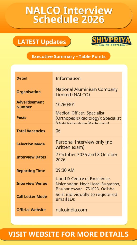 NALCO Interview Schedule 2026